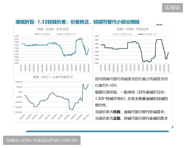 精密标定减少过度设计：通过临界温度的精准测定，新一代防撞条在保证性能前提下，材料使用量减少了20%